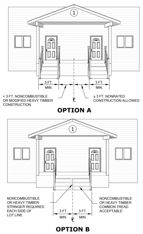 JOEWEL   Rシザー　 ZONE and section Ford 9